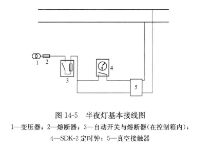 红绿灯接线图14芯接配图片